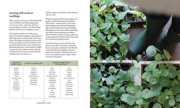 Gardening For Everyone: Julia Watkins