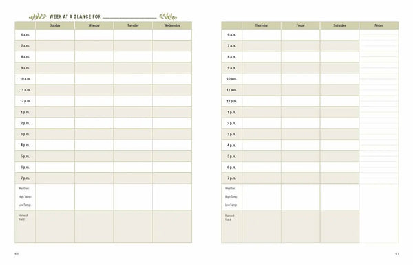 The Family Garden Planner